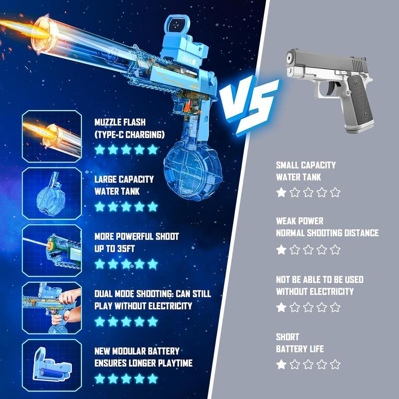 Electric Water Blaster with LED Lights Muzzle Flash, Water Shooter Powerful Squirt Water Pistol for Kids/Adults, Range 26-35Ft, High Powered IP67 Waterproof for Summer, Outdoor, Party, Birthday Gift, Swimming Pools, Party Beach